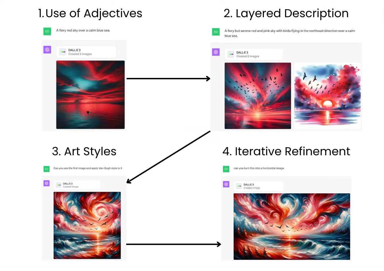 which ai website can create images