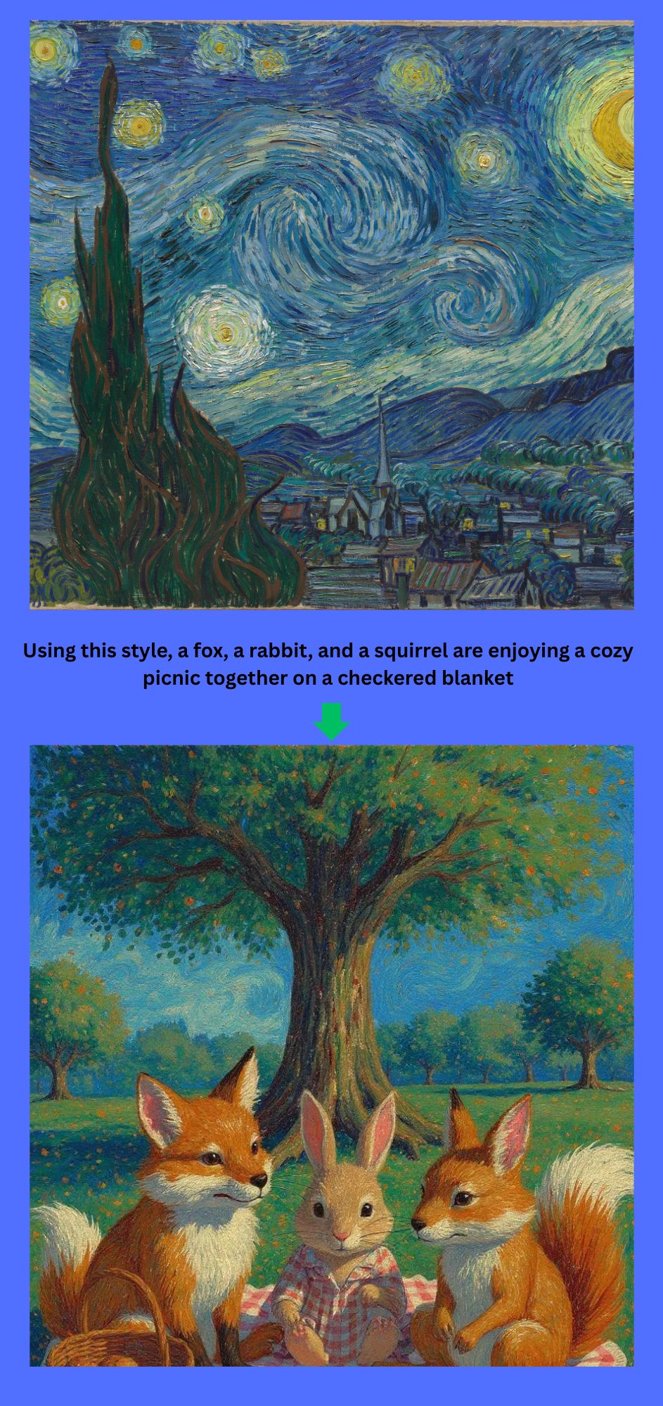 Enhanced visuals with Flux image creation tool